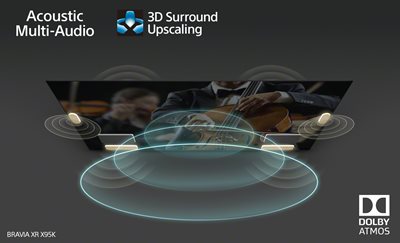 Sound and picture in perfect harmony