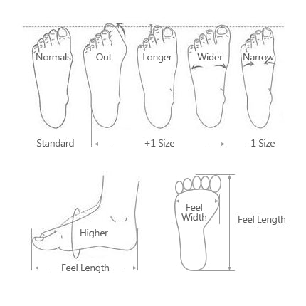 Shoes-measure