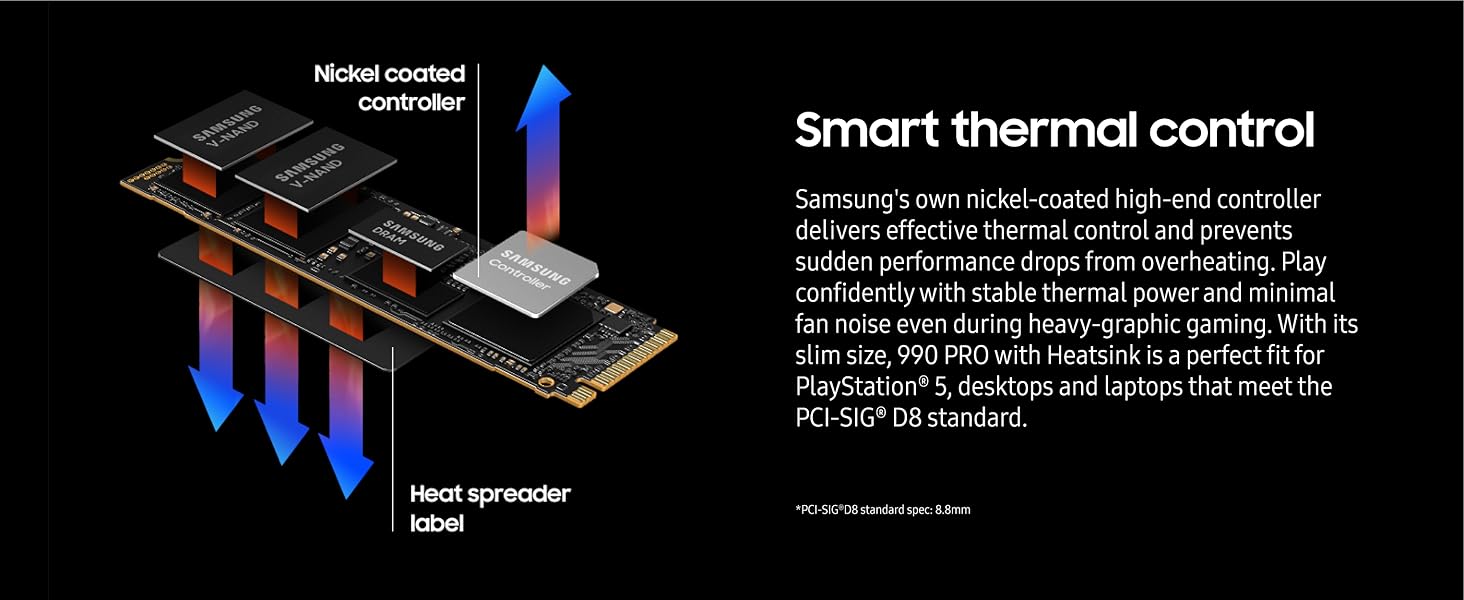 990 PRO NVMe 2TB
