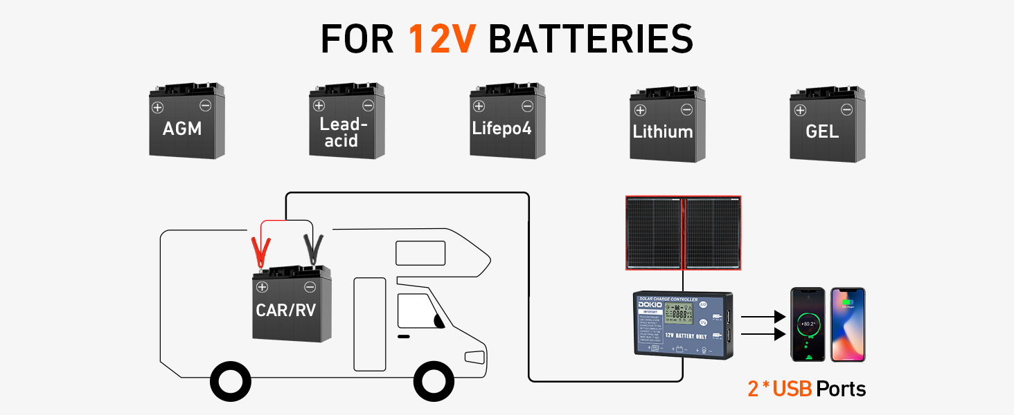 For 12V BATTERIES