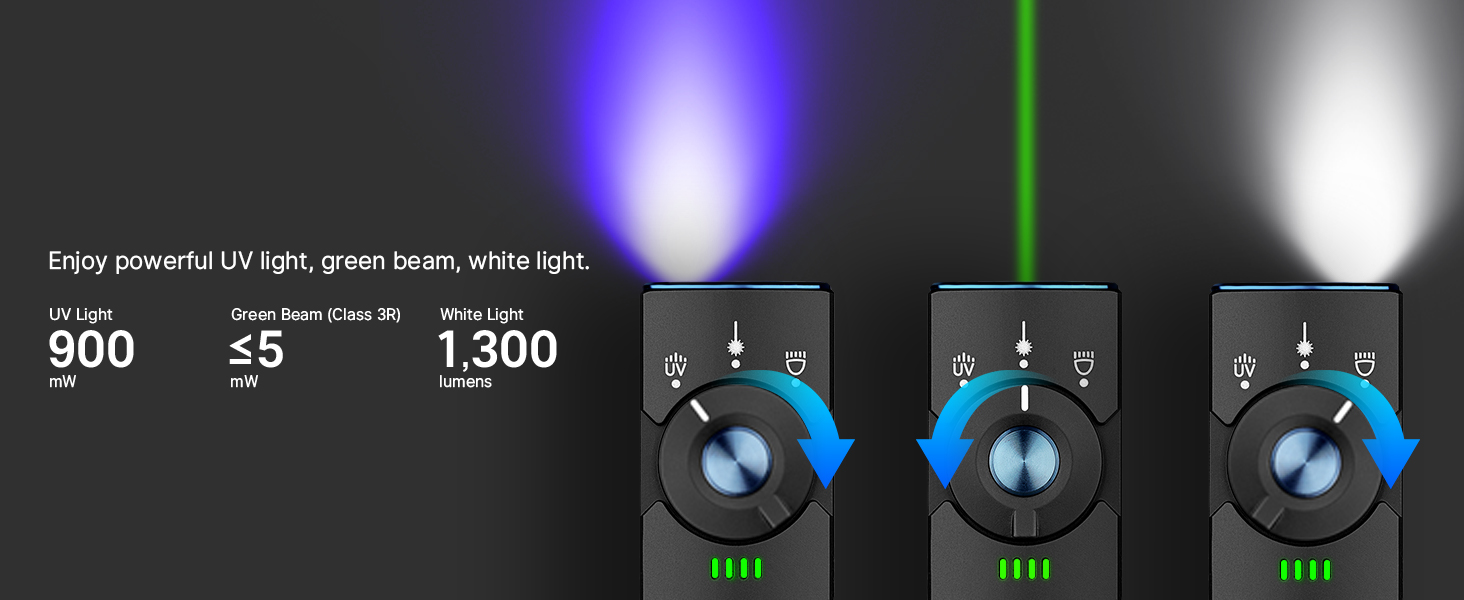 Triple Light Sources