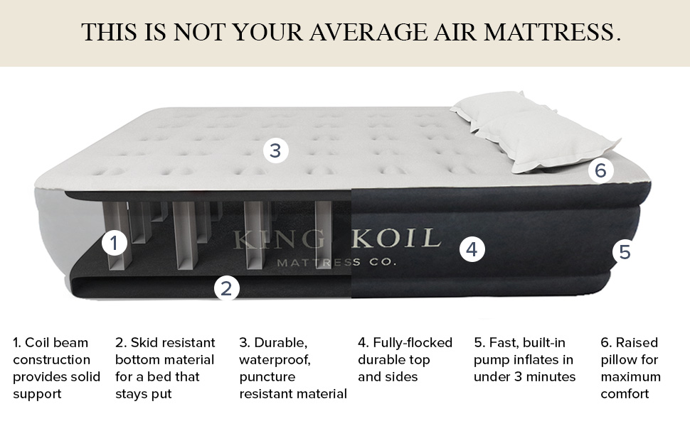 king koil air mattress