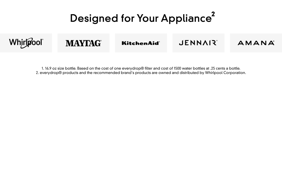 Designed for your appliance_cropped