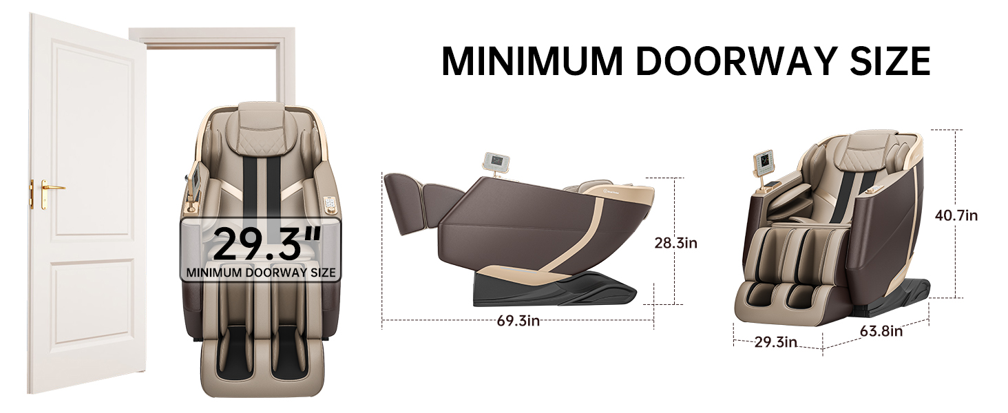 MINIMUM DOORWAY SIZE