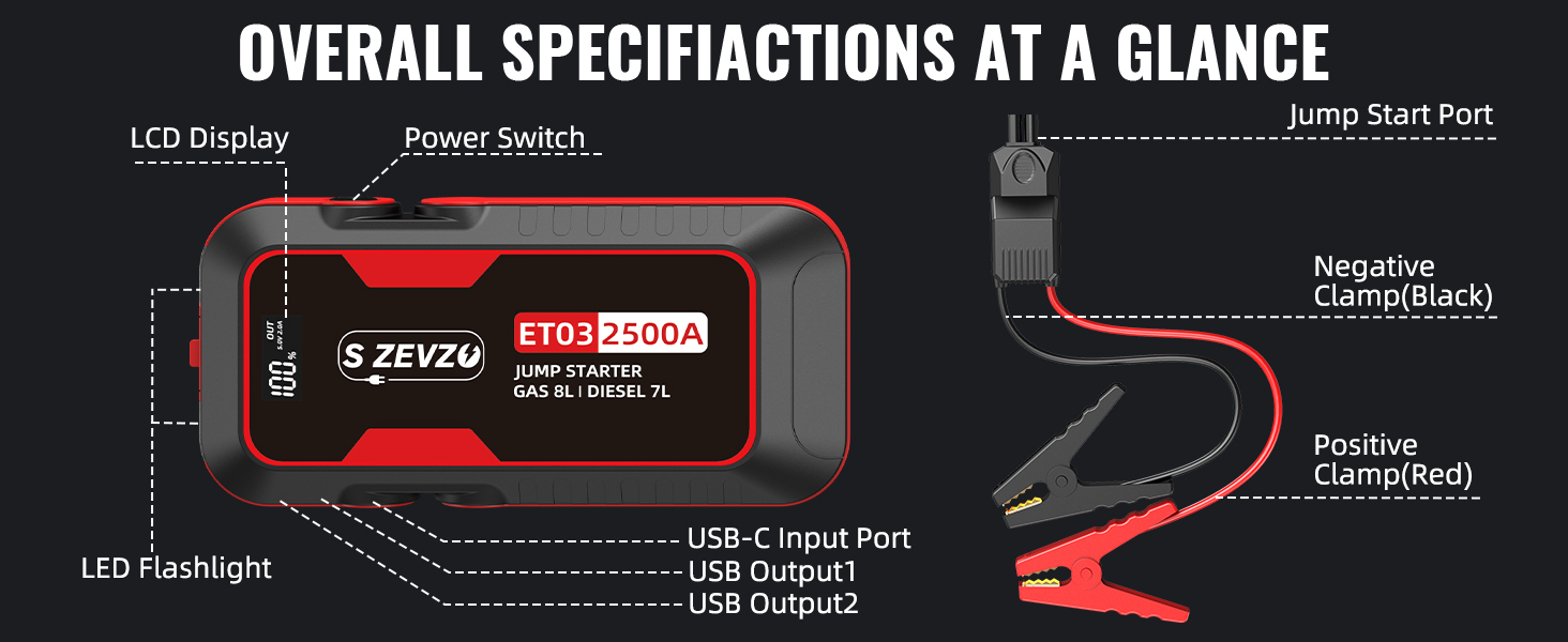 Specifications  Display