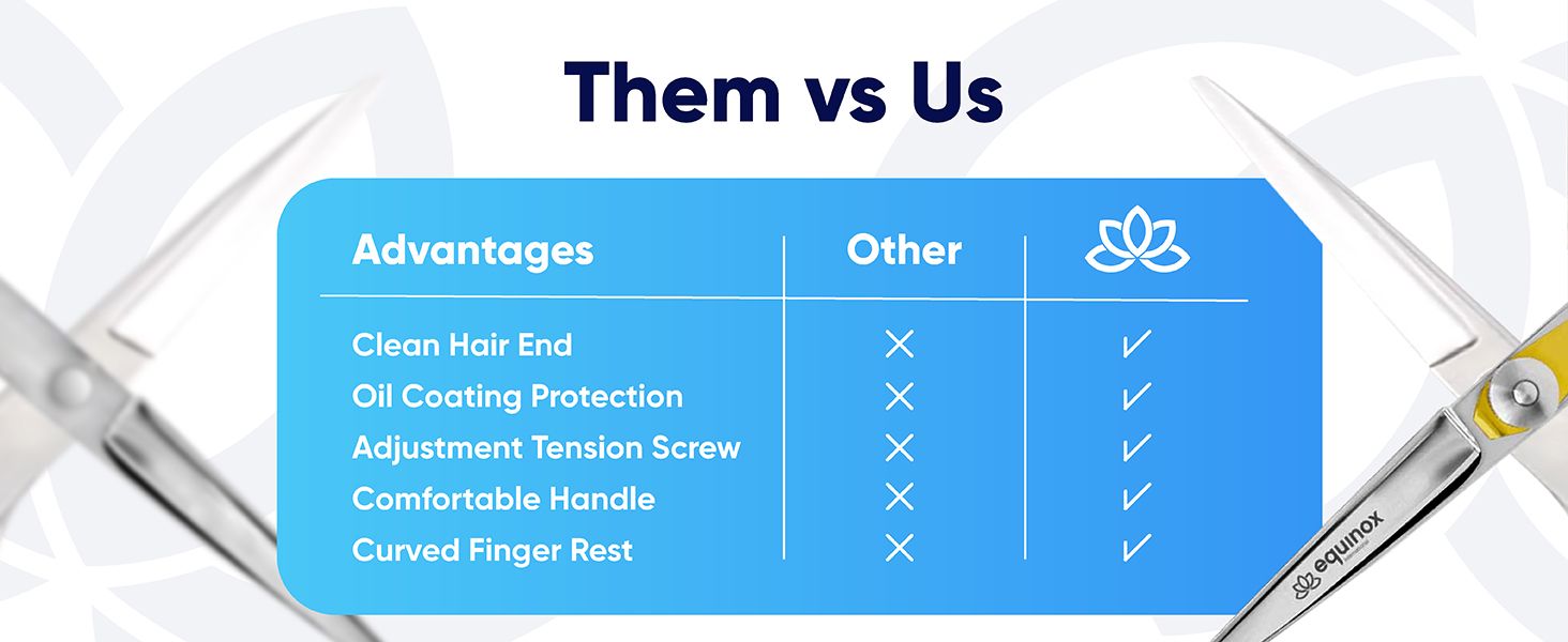 Them Vs US