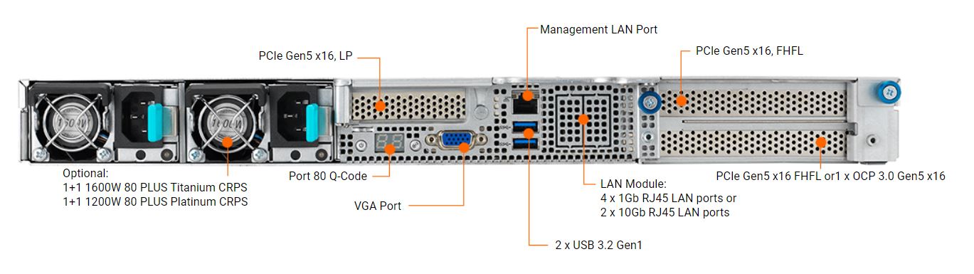 ASUS RS700-E11-RS12U-16W10G 1U Rackmount Server Barebone