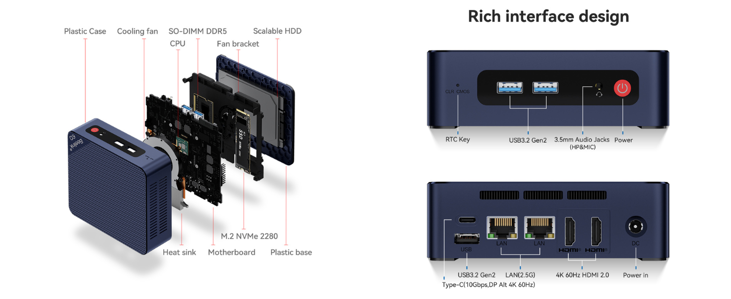 Multiple Ports