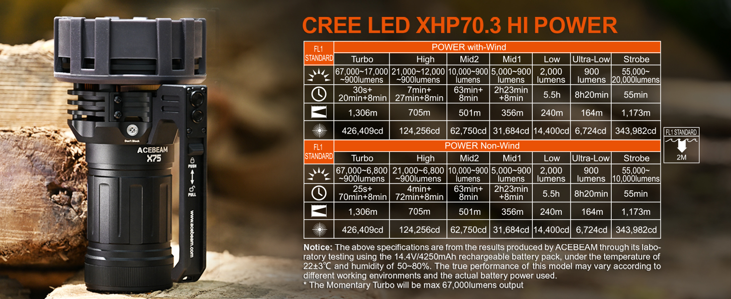 acebeam X75