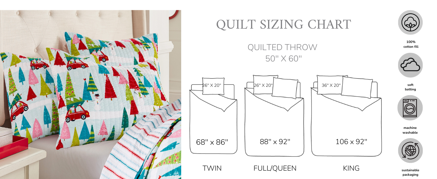 Quilt Sizing