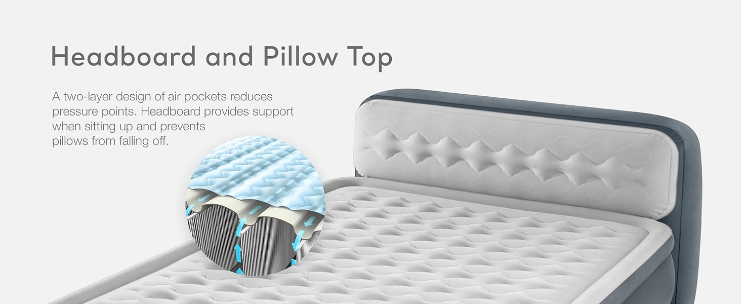 Headboard and Pillow