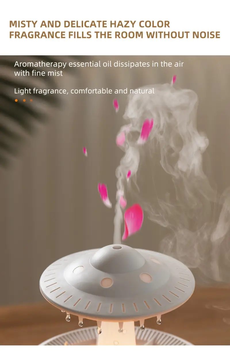 simulation water drop humidifier aroma diffuser   large capacity intelligent spray atomizer details 9