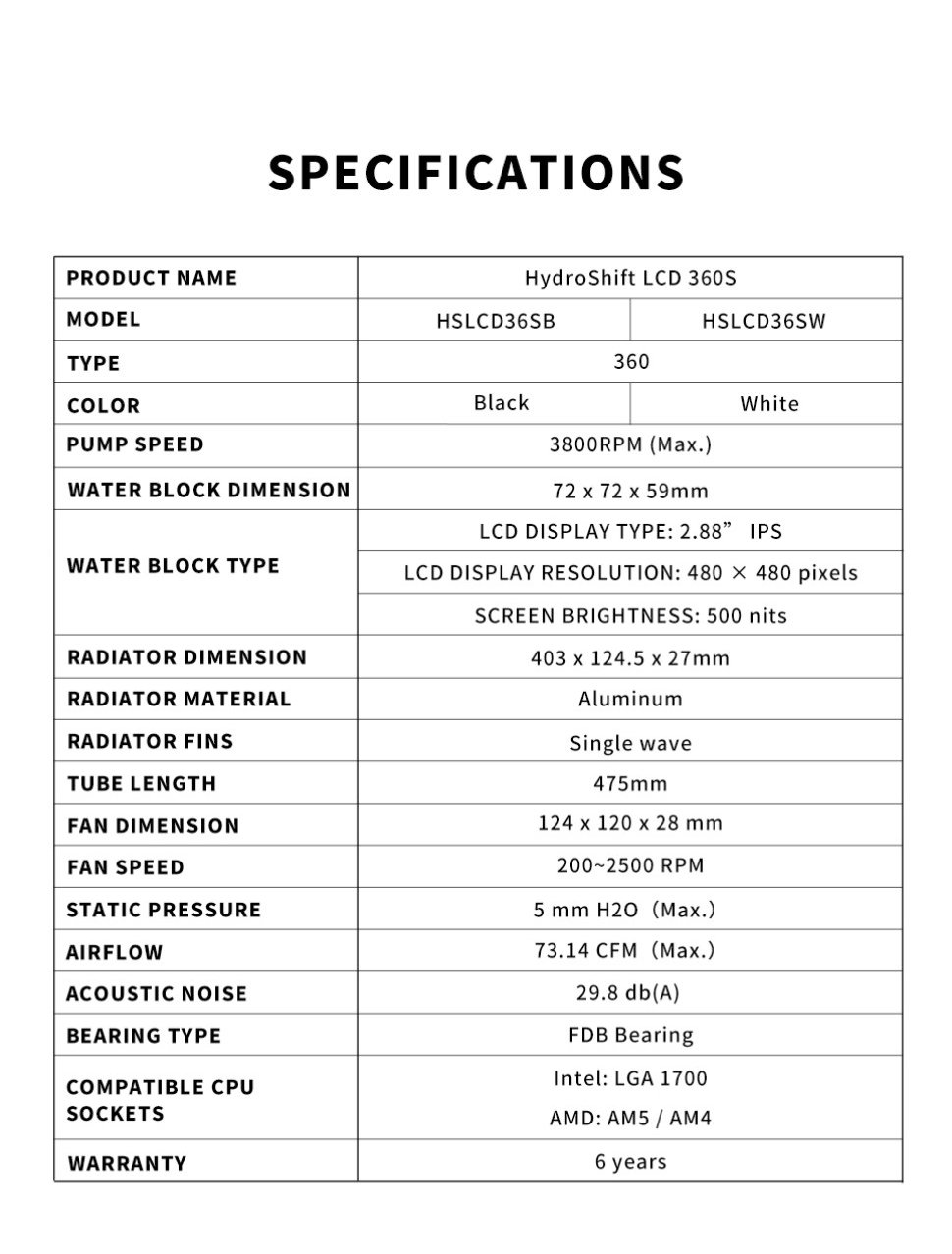 hydroshiftAIO, LIAN LI, AIO, hydroshift