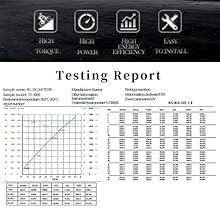 testing