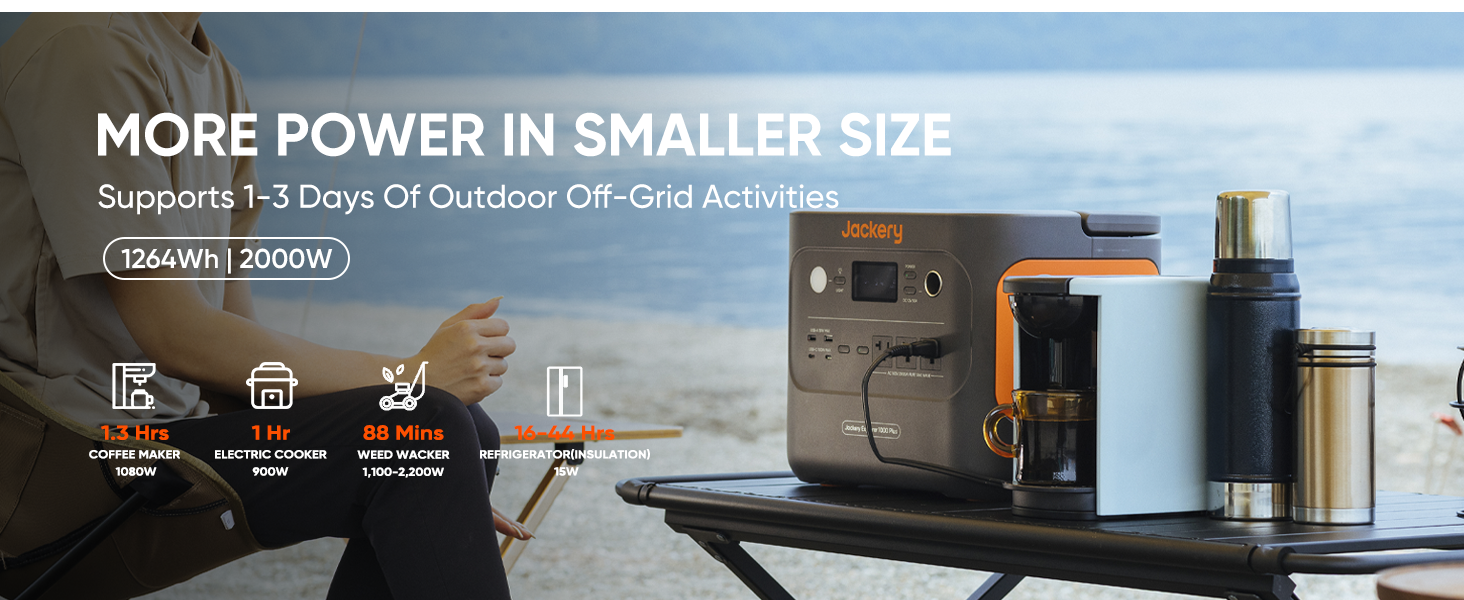 Jackery Portable Power Station