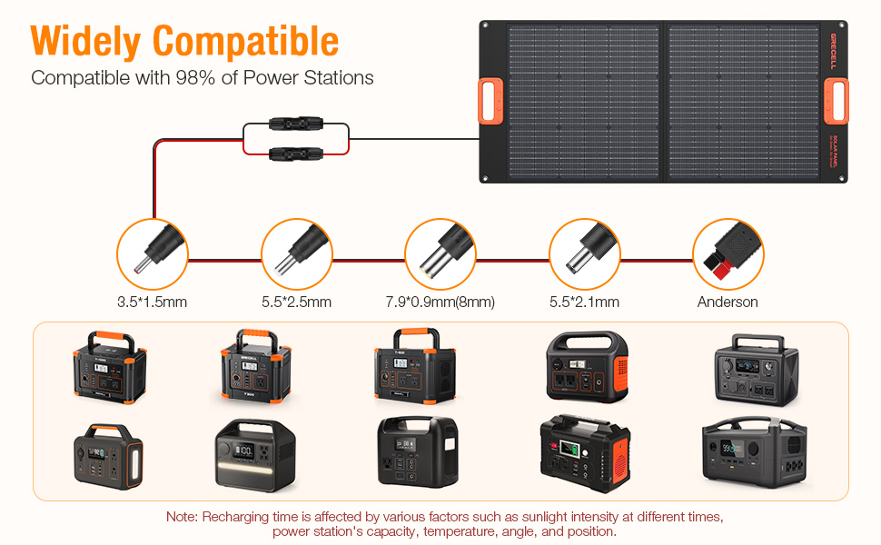 12-volt batteries (AGM, LiFePo4, lead-acid, gel, lithium, deep cycle batteries