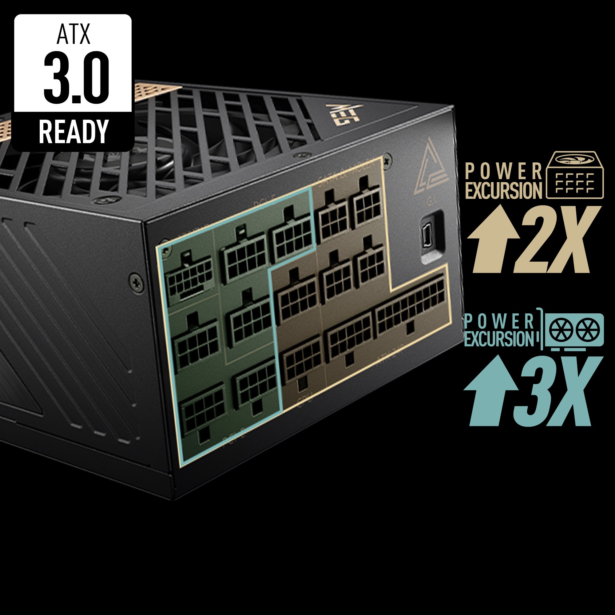 The MEG Ai1300P PCIE5 power supply