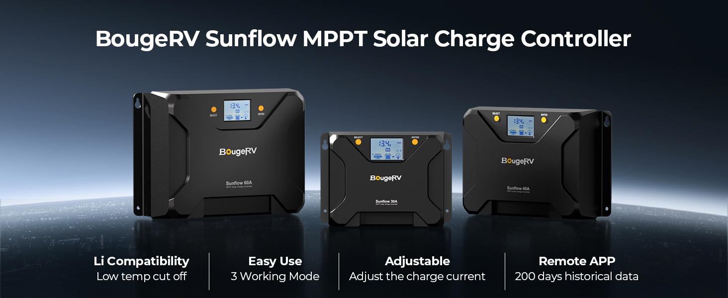 Sunflow MPPT controllers for solar panels