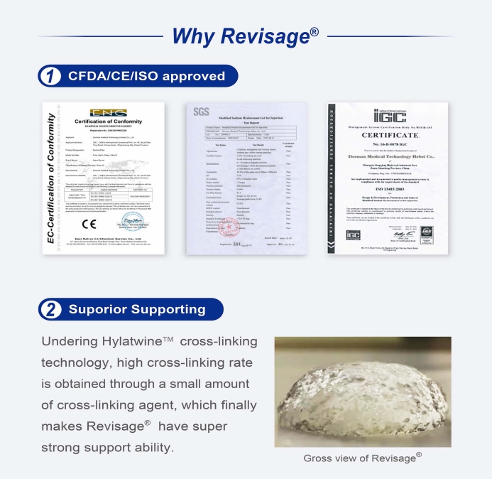 REVISAGE FILLER SMOOCY