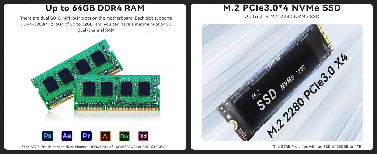 SSD and DDR4