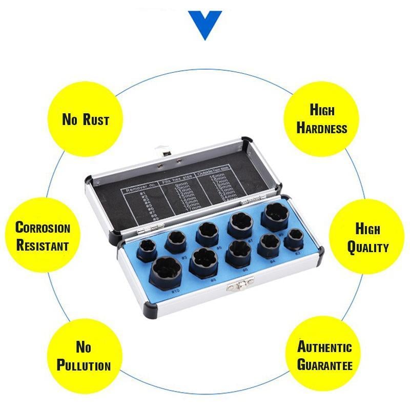 Nut Removal Tool