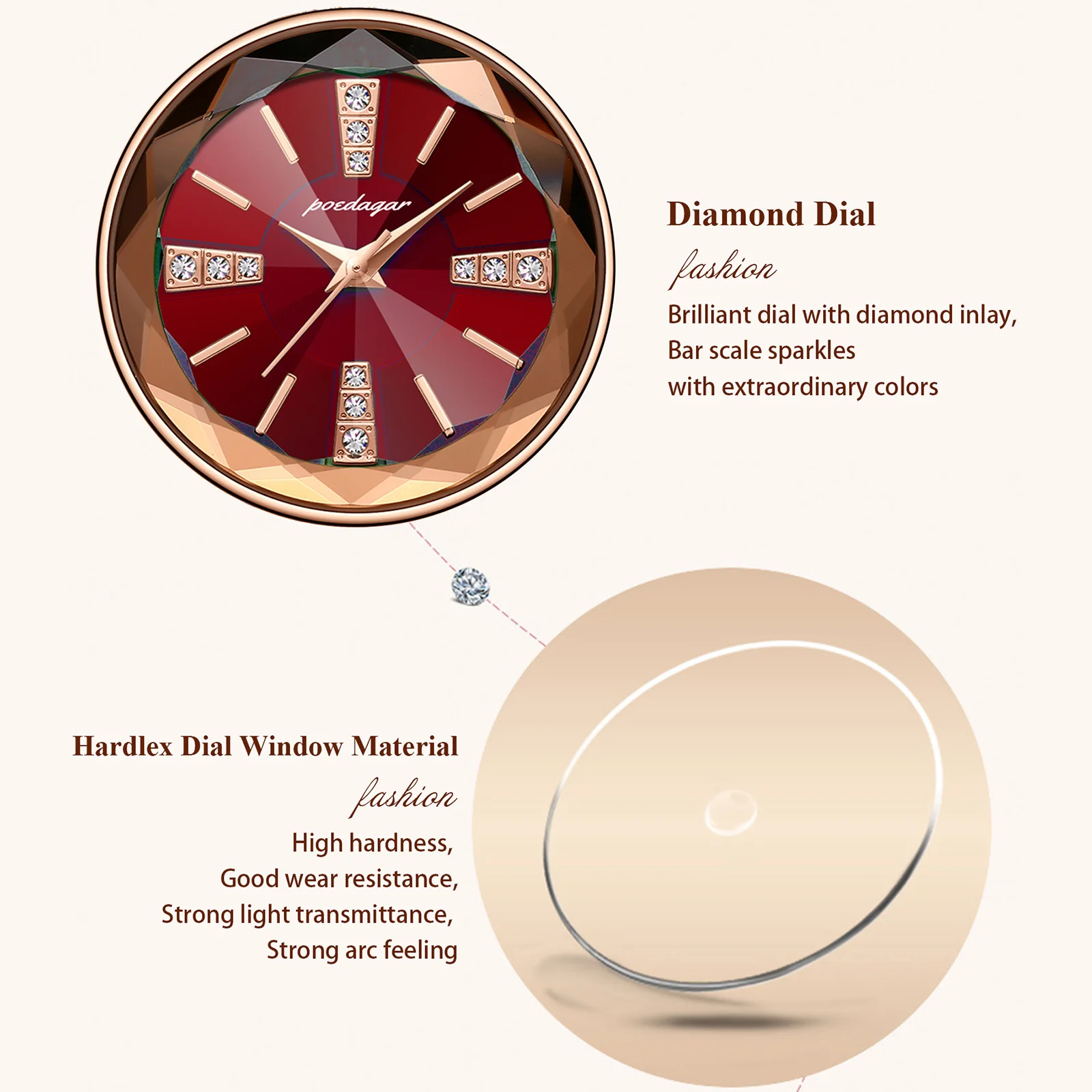 POEDAGAR Luxury Ladies Watches High Quality Waterproof Stainless Steel Women Quartz Watch For Women Reloj Mujer Dress WristWatch