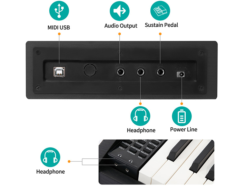 Multiple connections supported