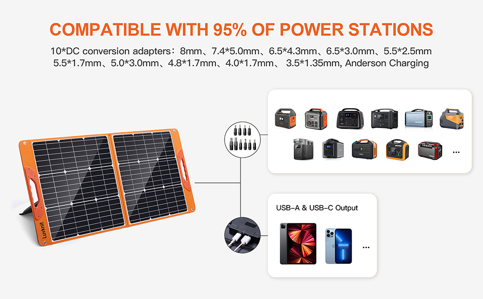 poatable solar panel for camping