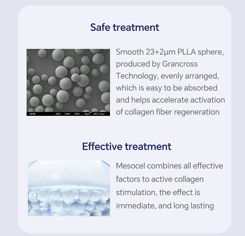 why choose mesocel mesotherapy serum