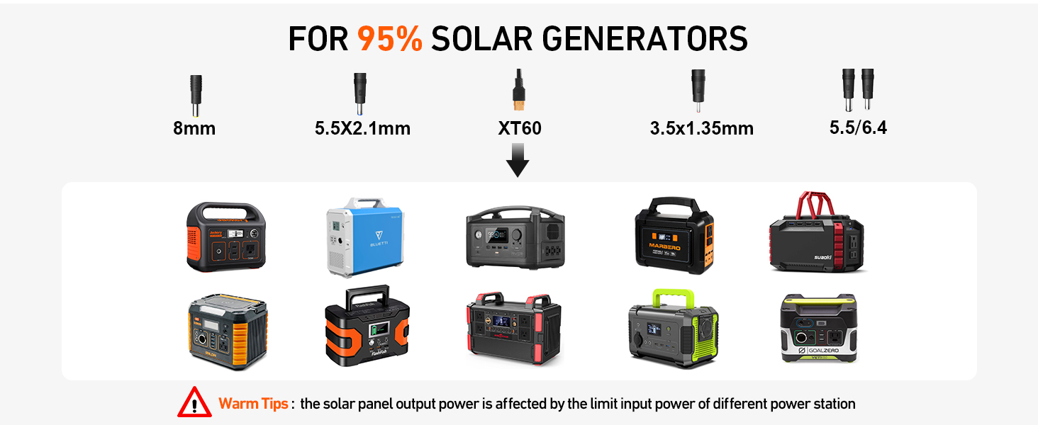 FOR 95% SOLAR GENERATOS