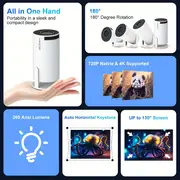   support 4k projector dual wifi same screen hy300pro us plug hi chip a3100 200ansi 1280 720p dual wifi home theater portable mini projector details 5