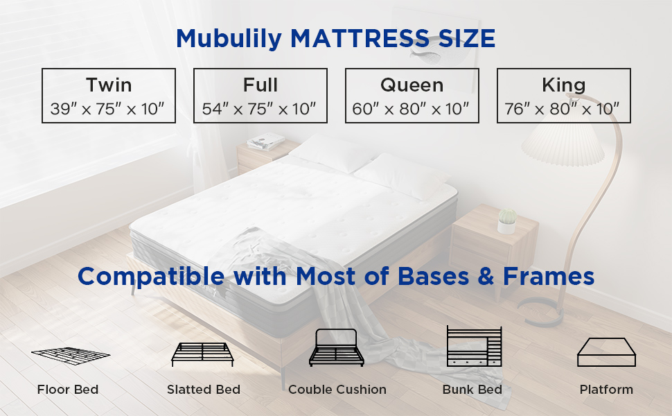 Mubulily Twin Mattress