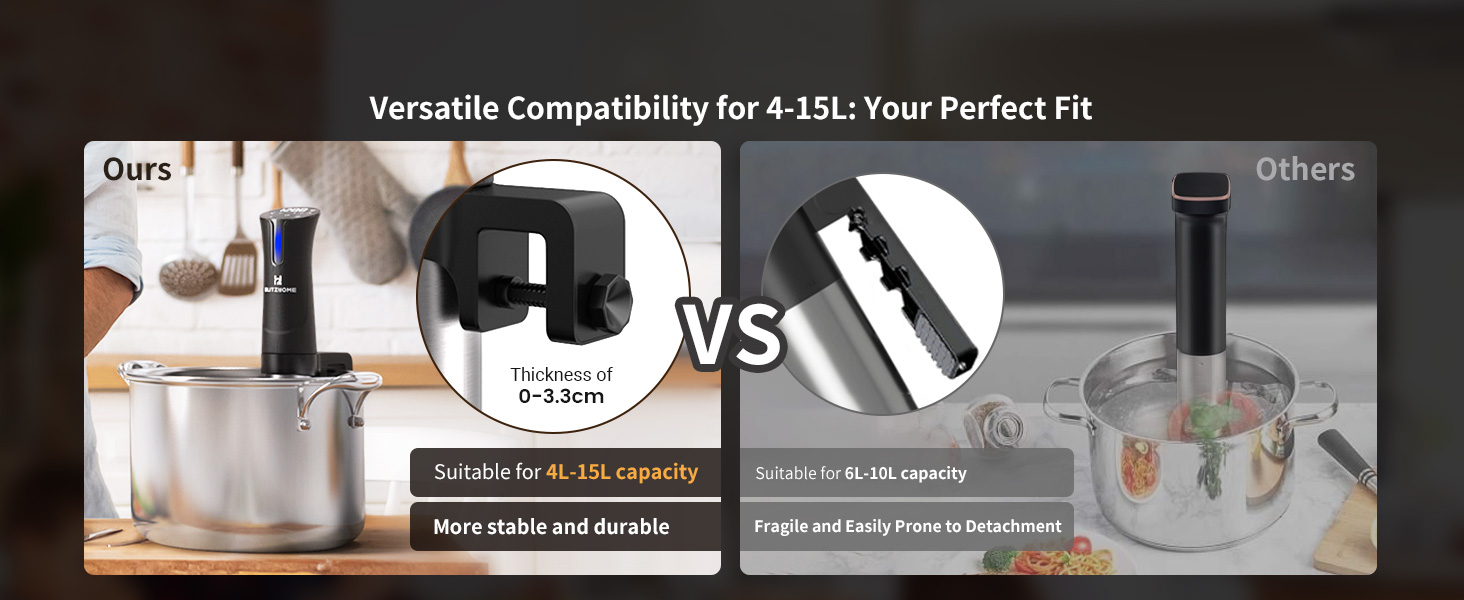 Versatile compatibility for 4-15L: Your perfect fit