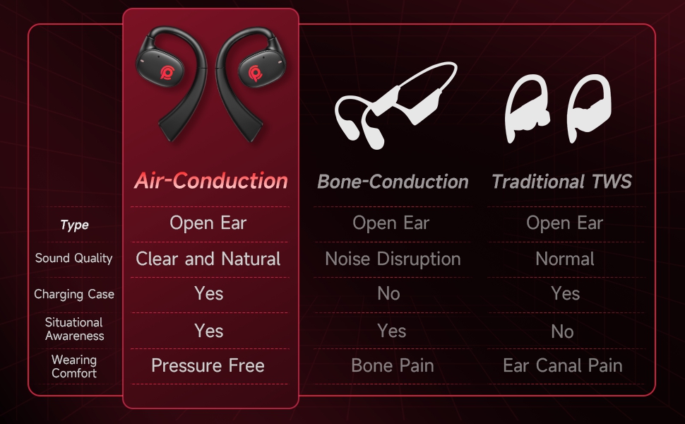 comfortable fit and natural sound quality