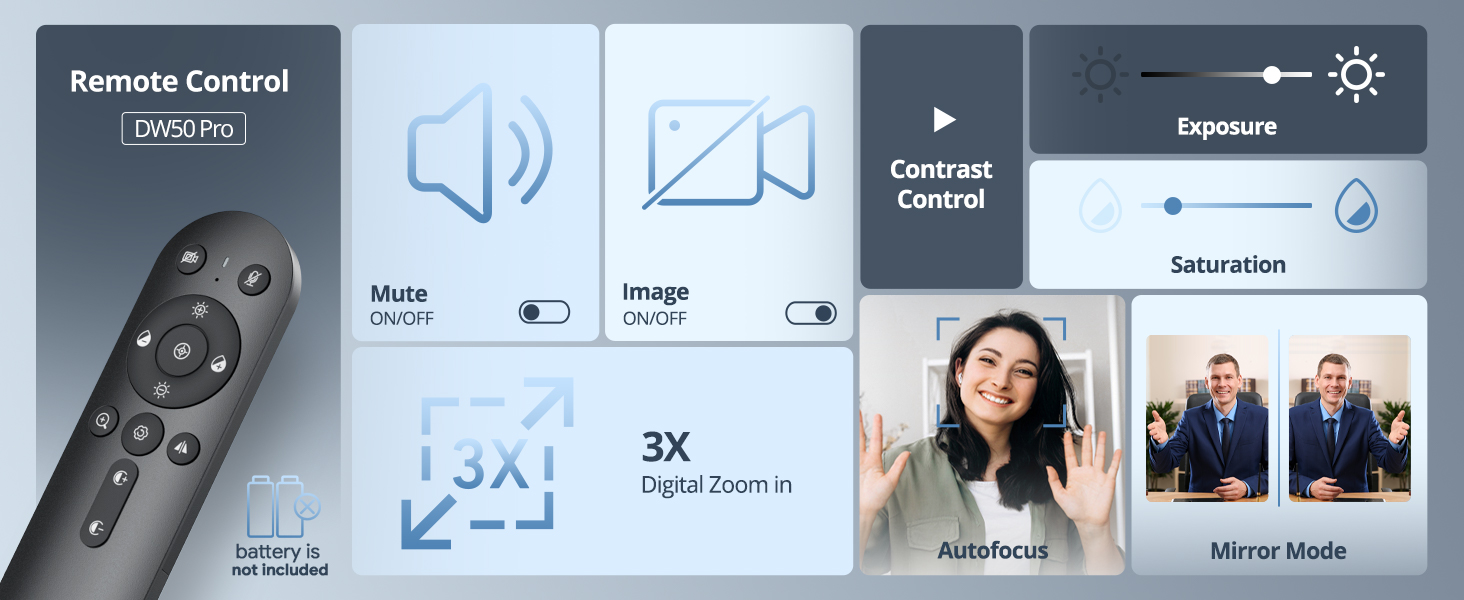 DW50 webcam with remote