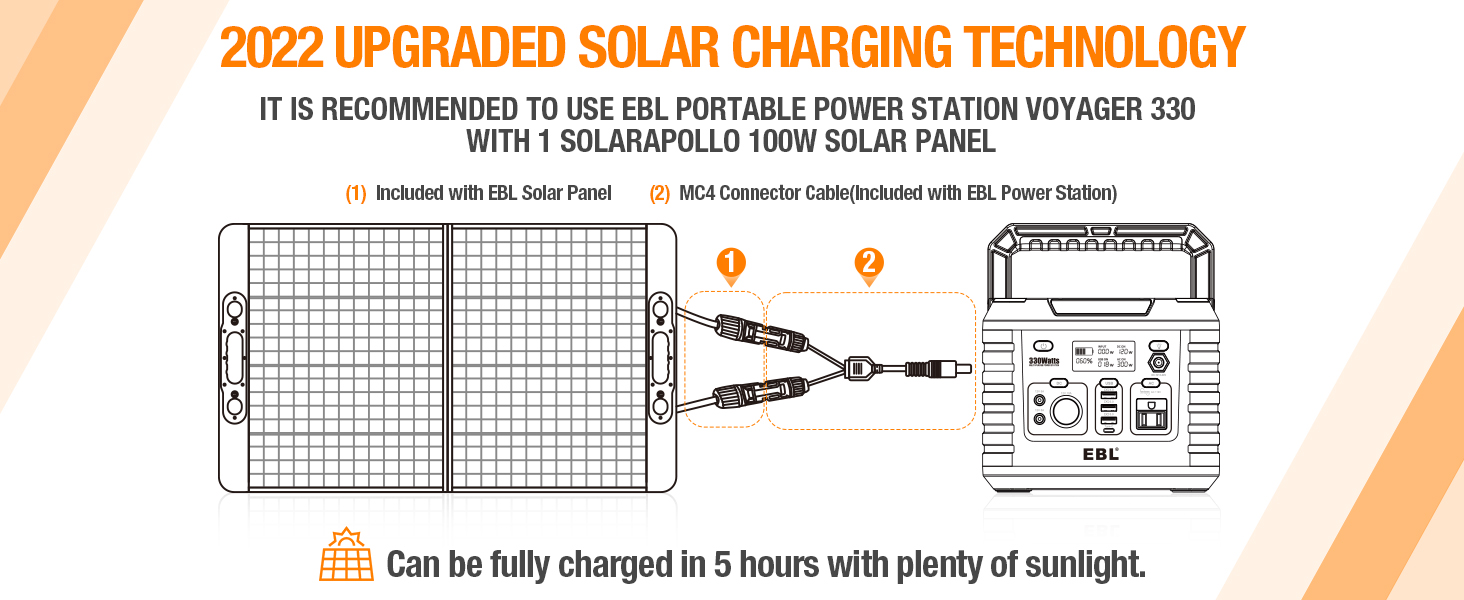 portable power station