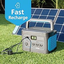 fast solar panel recharge