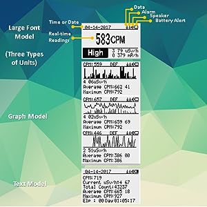 Large front model Three types of units Graph Model Text Model