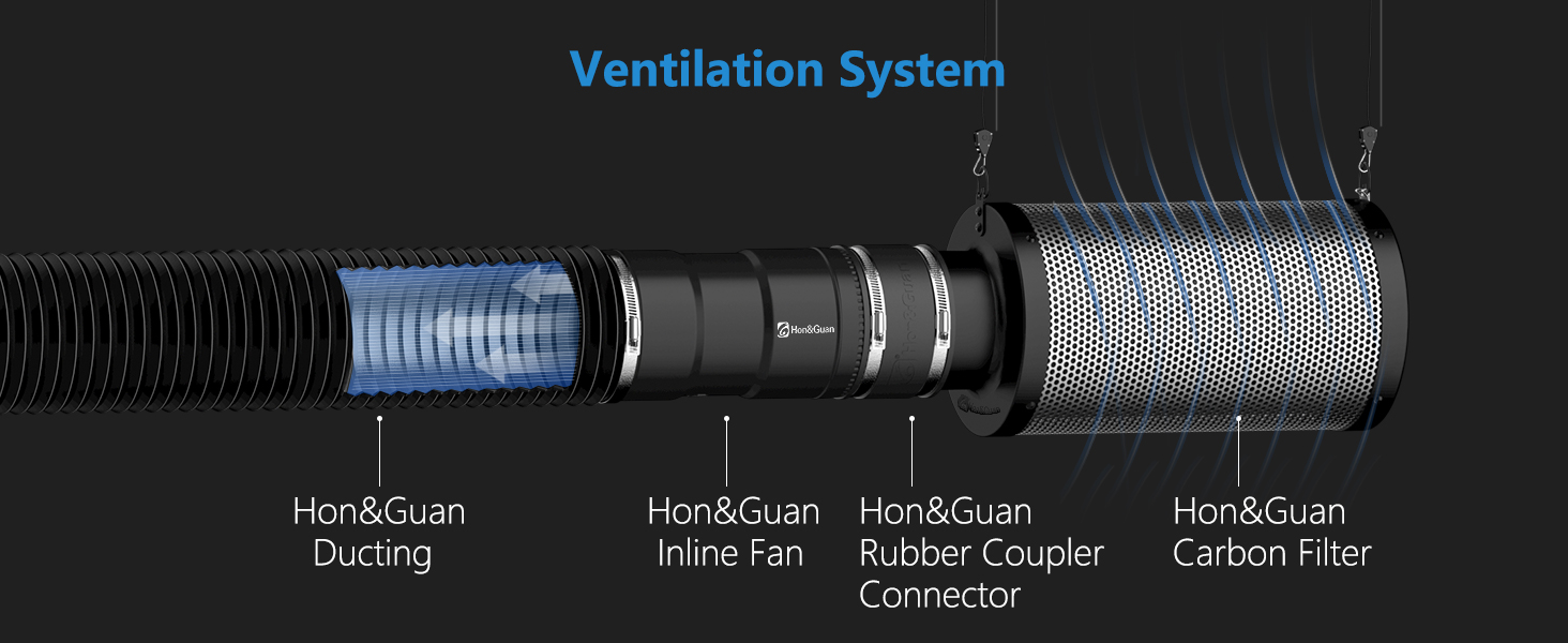 Ventilation