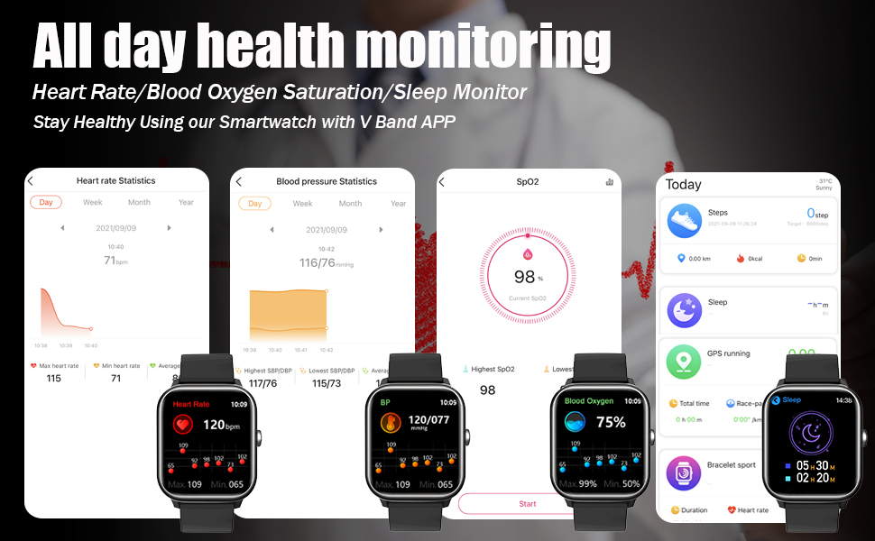 health watch