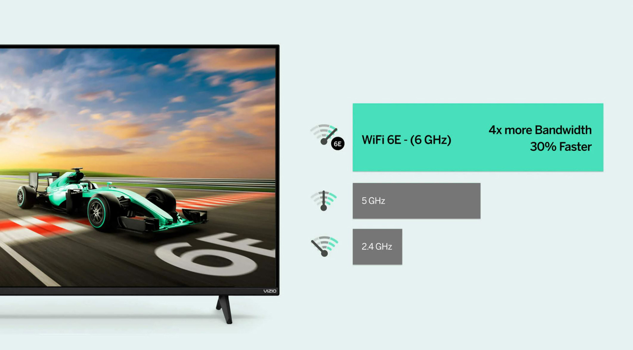 M-Series Q6 Smart TV