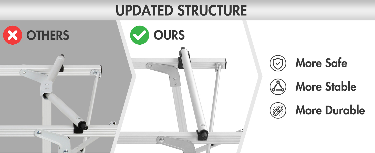 Updated Structure