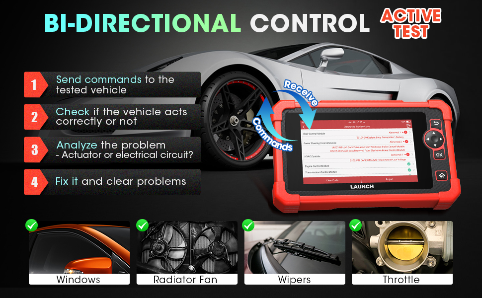 Outstanding New Feature--Bi-directional Control (A-ctive Test)