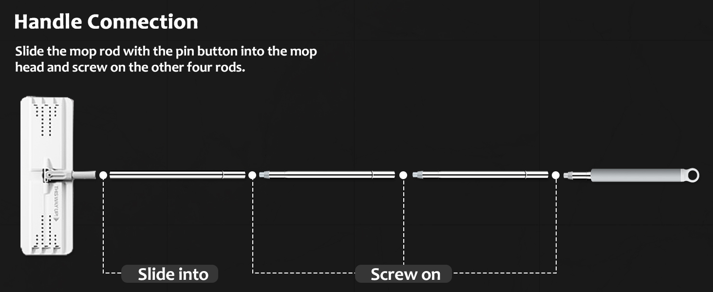 handle connection